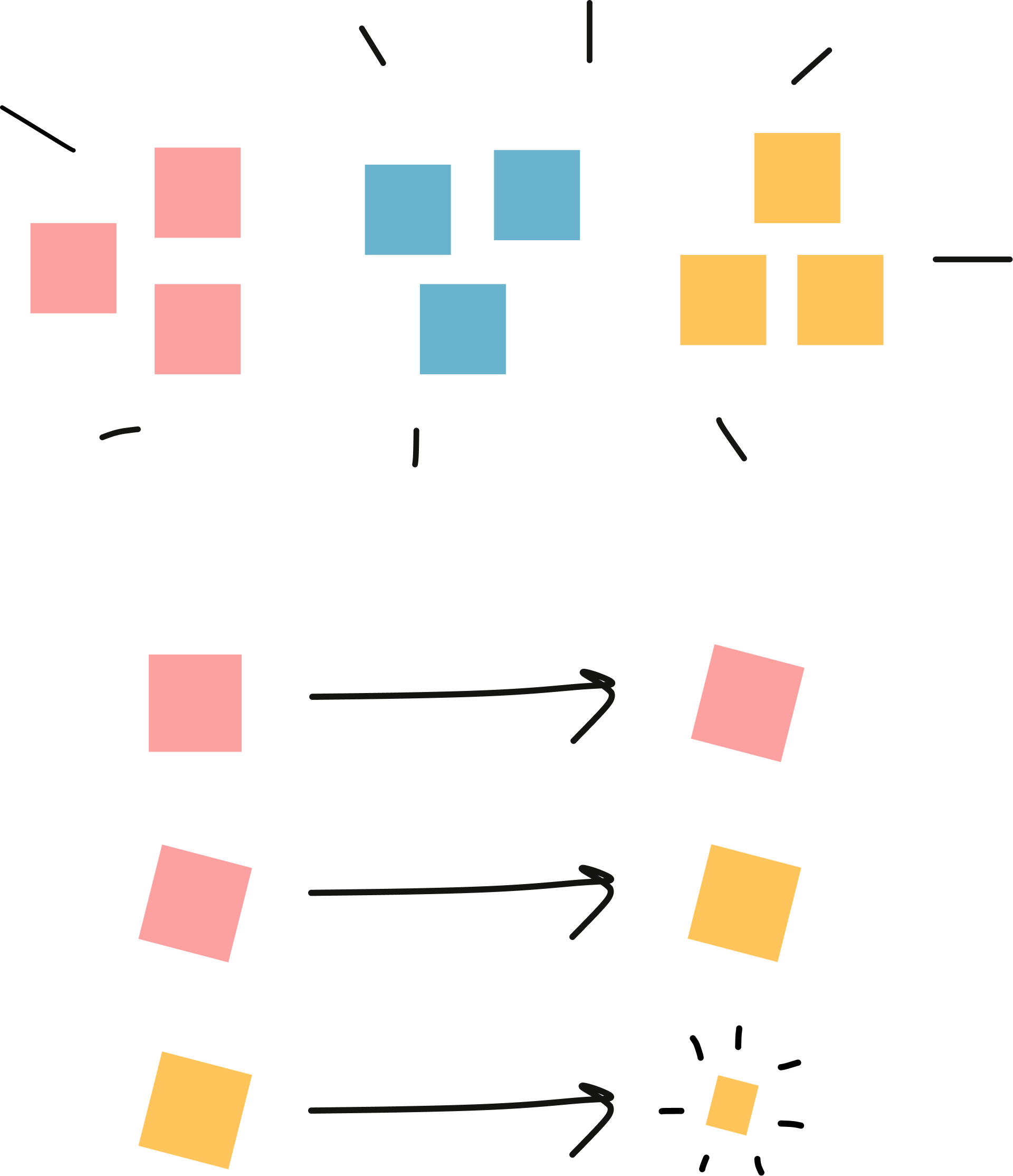 Deduction and Induction