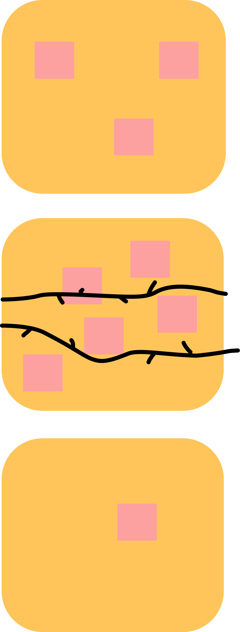 Information Foraging Theory